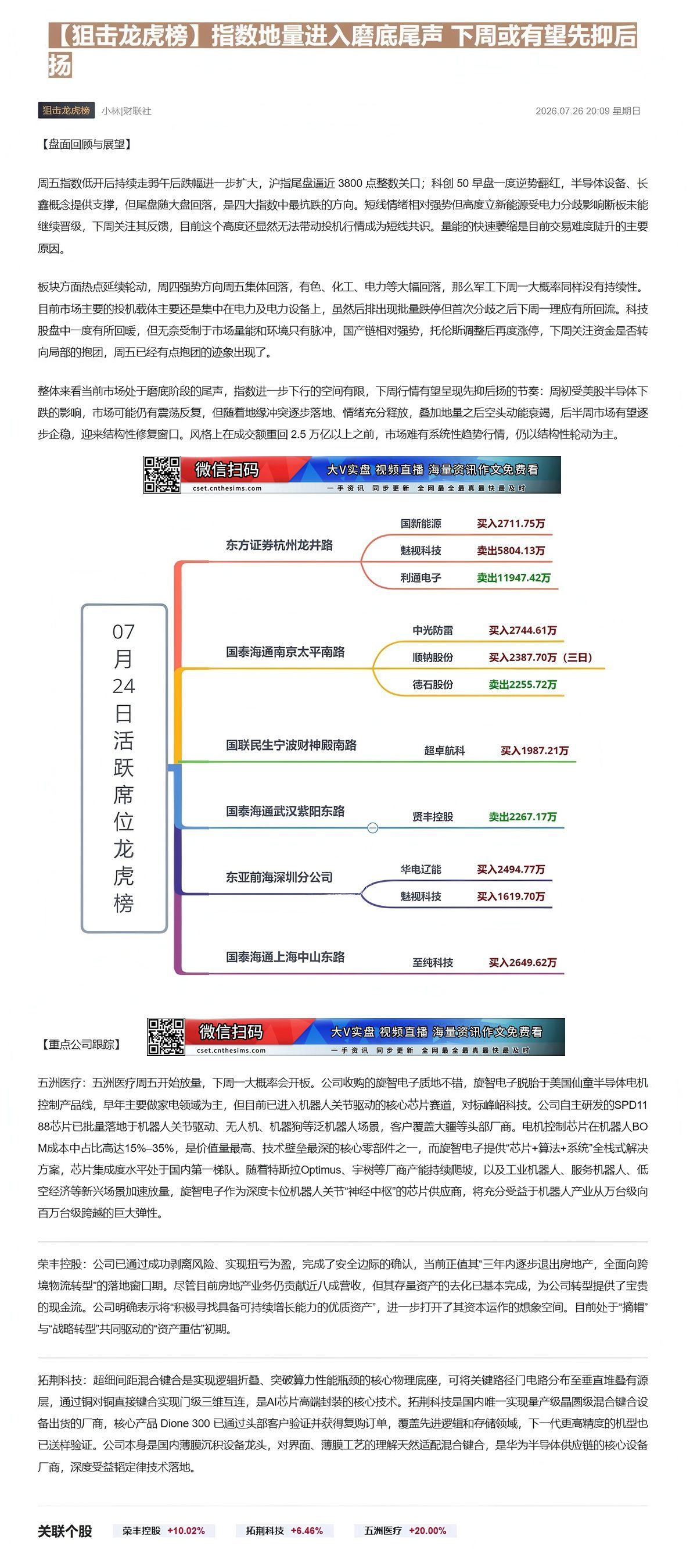 【财联VIP专栏】【狙击龙虎榜】指数地量进入磨底尾声 下周或有望先抑后扬①电机控制芯片是机器人中是价值量最高、技术壁垒最......