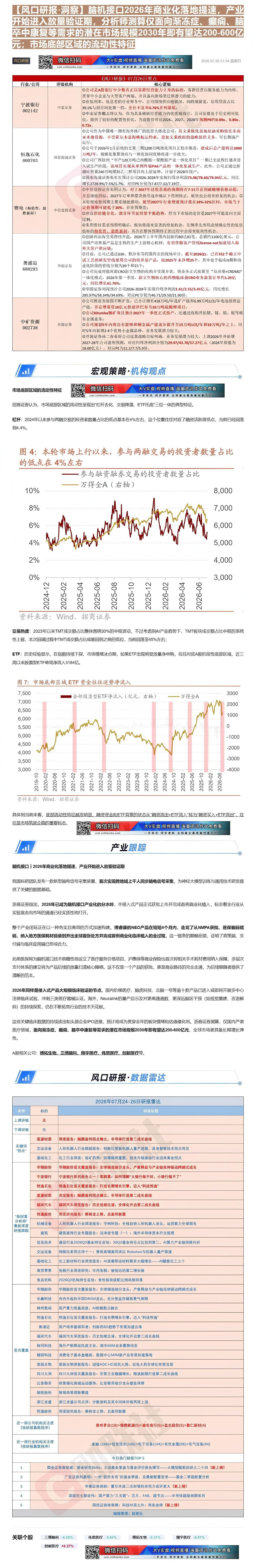 【财联VIP专栏】【风口研报·洞察】脑机接口2026年商业化落地提速，产业开始进入放量验证期，分析师测算仅面向渐冻症、癫......