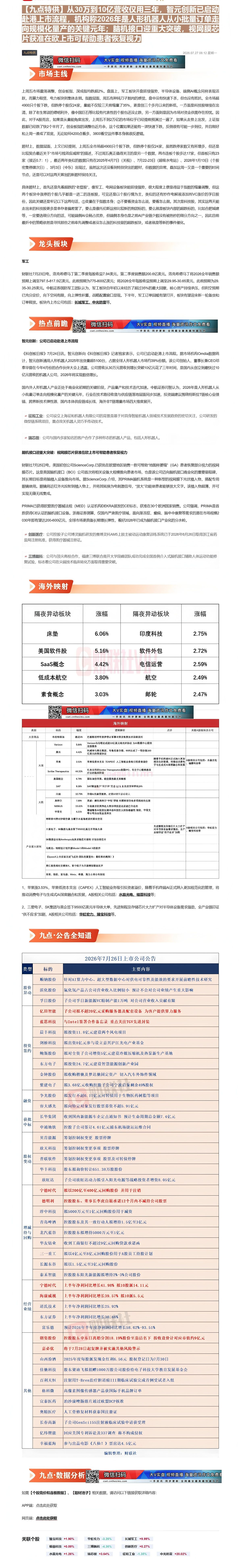 【财联VIP专栏】【九点特供】从30万到10亿营收仅用三年，智元创新已启动赴港上市流程，机构称2026年是人形机器人从小......