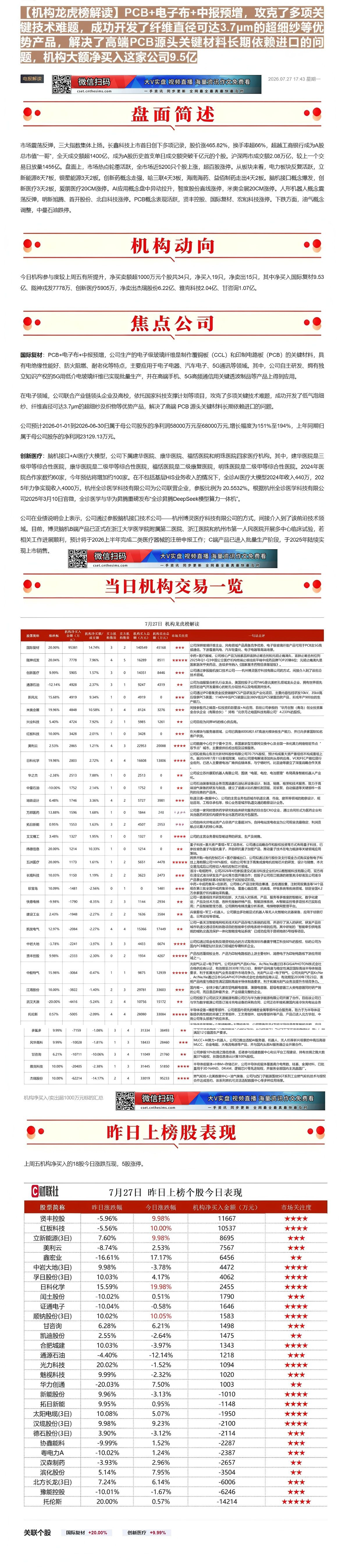 【财联VIP专栏】【机构龙虎榜解读】PCB+电子布+中报预增，攻克了多项关键技术难题，成功开发了纤维直径可达3.7μm的......