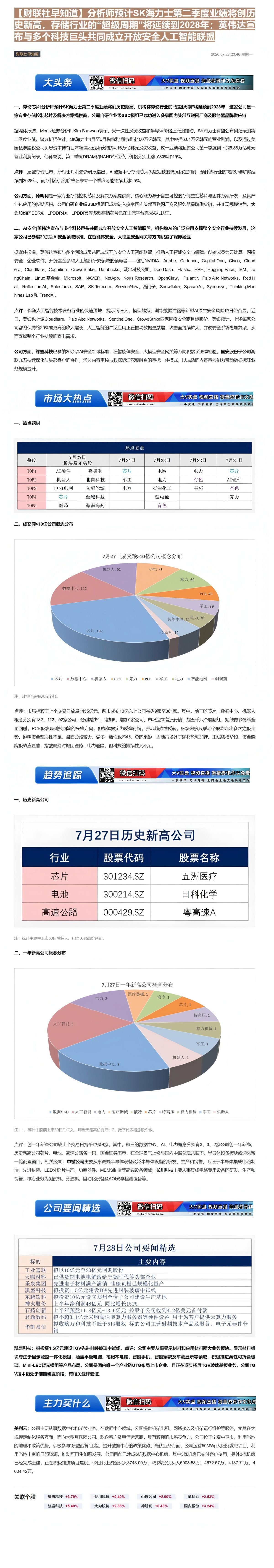 【财联VIP专栏】【财联社早知道】分析师预计SK海力士第二季度业绩将创历史新高，存储行业的“超级周期”将延续到2028年......