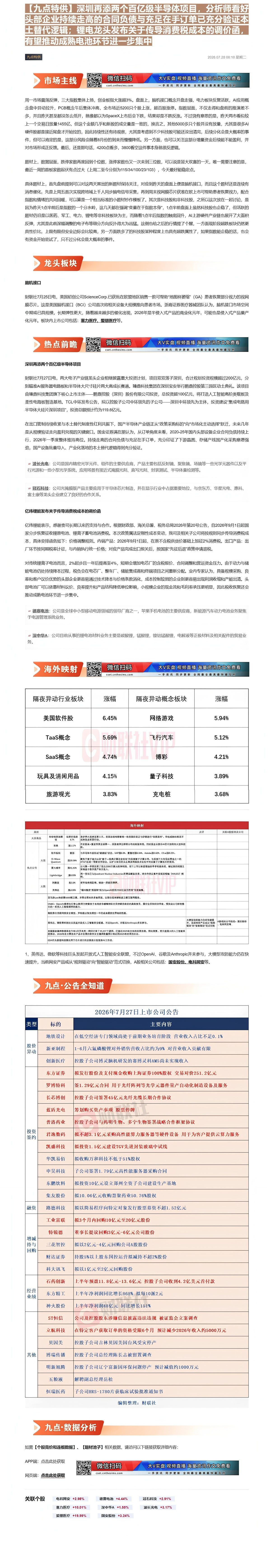 【财联VIP专栏】【九点特供】深圳再添两个百亿级半导体项目，分析师看好头部企业持续走高的合同负债与充足在手订单已充分验证......