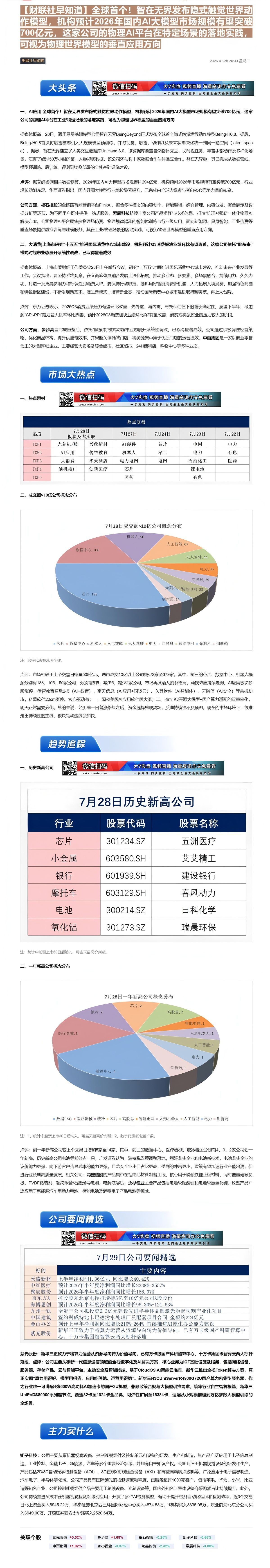 【财联VIP专栏】【财联社早知道】全球首个！智在无界发布隐式触觉世界动作模型，机构预计2026年国内AI大模型市场规模有......