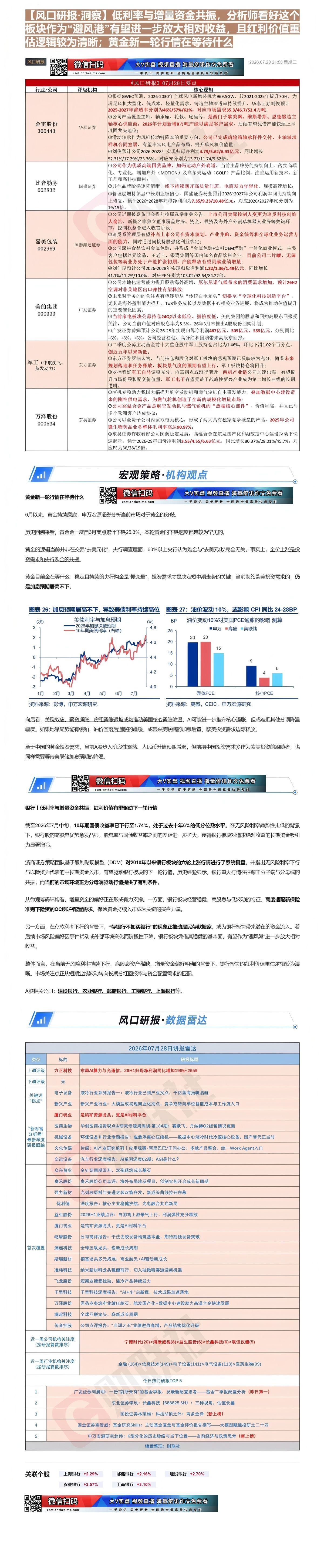 【财联VIP专栏】【风口研报·洞察】低利率与增量资金共振，分析师看好这个板块作为“避风港”有望进一步放大相对收益，且红利......