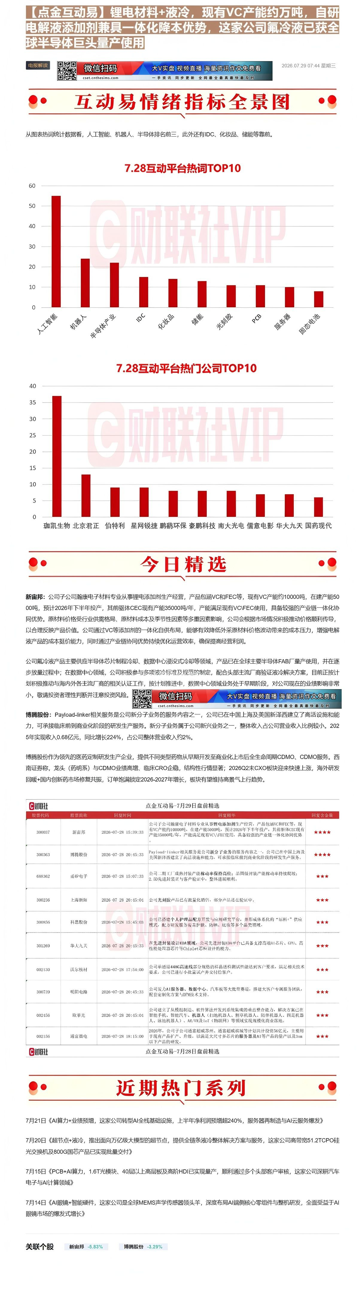 【财联VIP专栏】【点金互动易】锂电材料+液冷，现有VC产能约万吨，自研电解液添加剂兼具一体化降本优势，这家公司氟冷液已......
