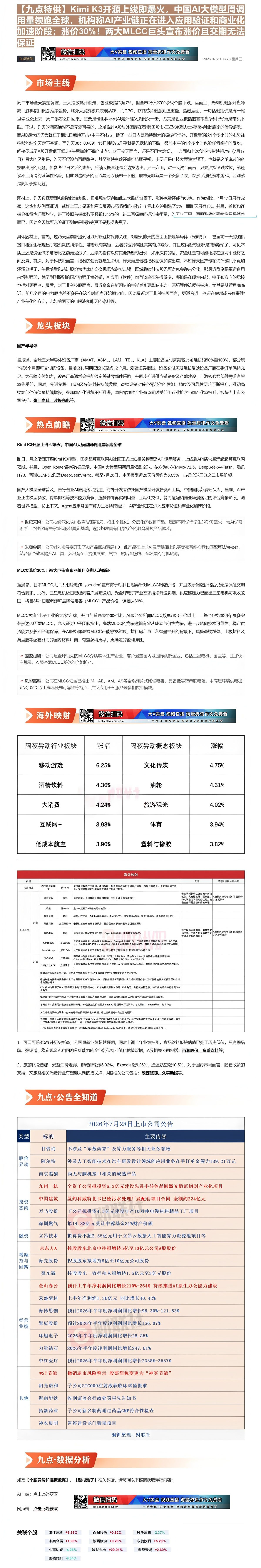【财联VIP专栏】【九点特供】Kimi K3开源上线即爆火，中国AI大模型周调用量领跑全球，机构称AI产业链正在进入应用......