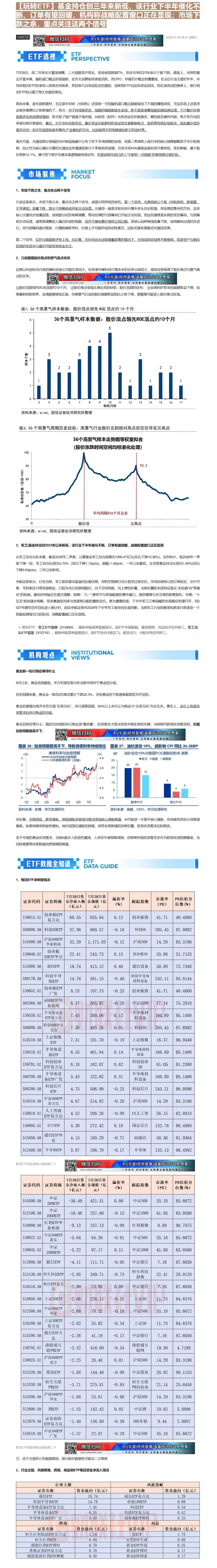【财联VIP专栏】【玩转ETF】基金持仓创三年来新低，该行业下半年催化不断、订单有望回暖，机构称战略配置窗口正在显现；市......