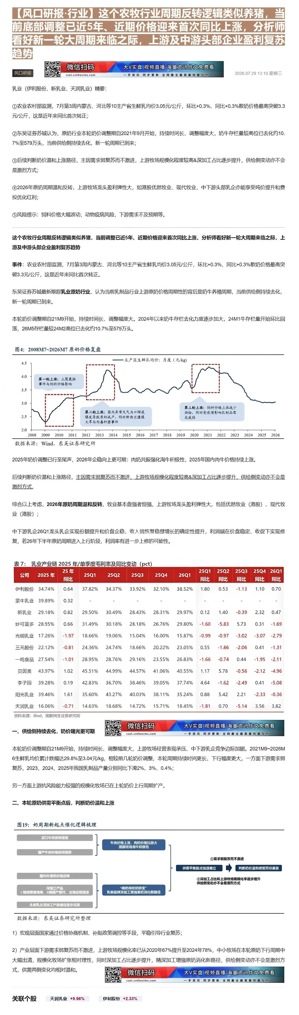 【财联VIP专栏】【风口研报·行业】这个农牧行业周期反转逻辑类似养猪，当前底部调整已近5年、近期价格迎来首次同比上涨，分......