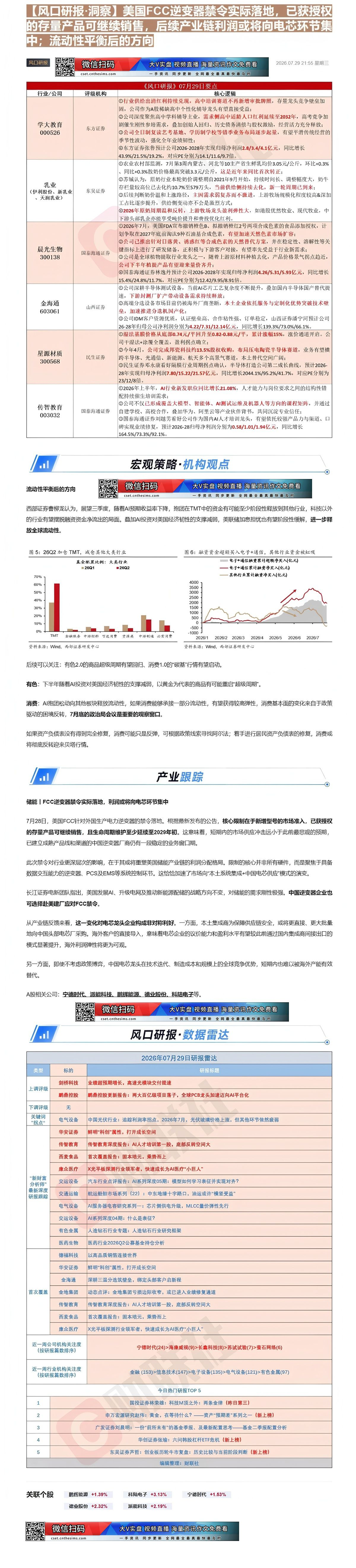 【财联VIP专栏】【风口研报·洞察】美国FCC逆变器禁令实际落地，已获授权的存量产品可继续销售，后续产业链利润或将向电芯......
