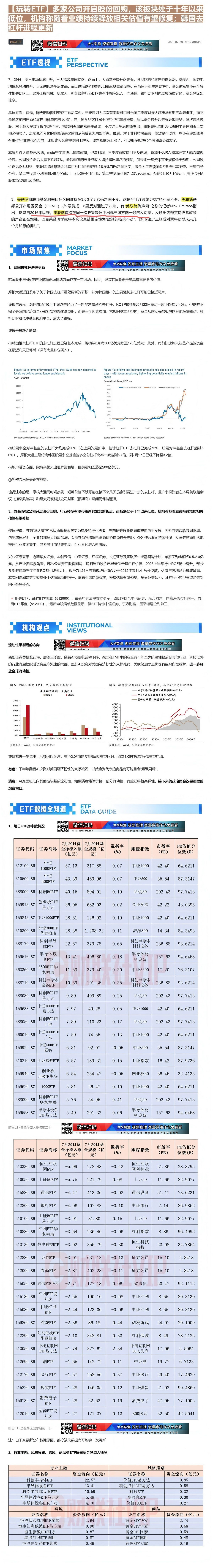 【财联VIP专栏】【玩转ETF】多家公司开启股份回购，该板块处于十年以来低位，机构称随着业绩持续释放相关估值有望修复；韩......