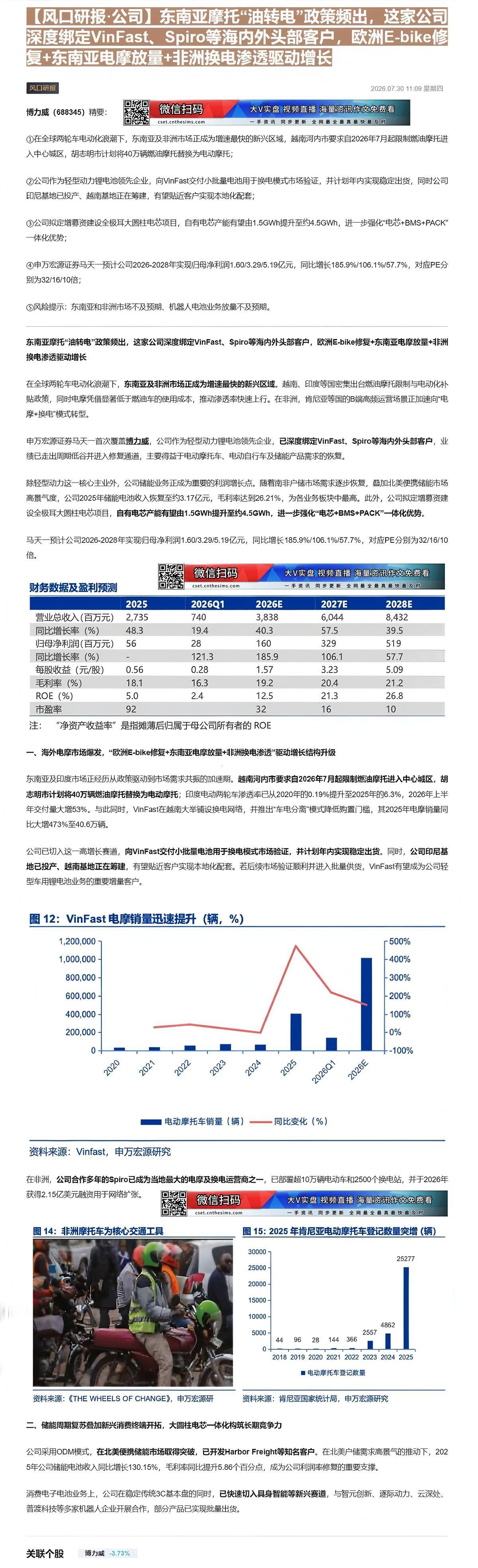 【财联VIP专栏】【风口研报·公司】东南亚摩托“油转电”政策频出，这家公司深度绑定VinFast、Spiro等海内外头部......