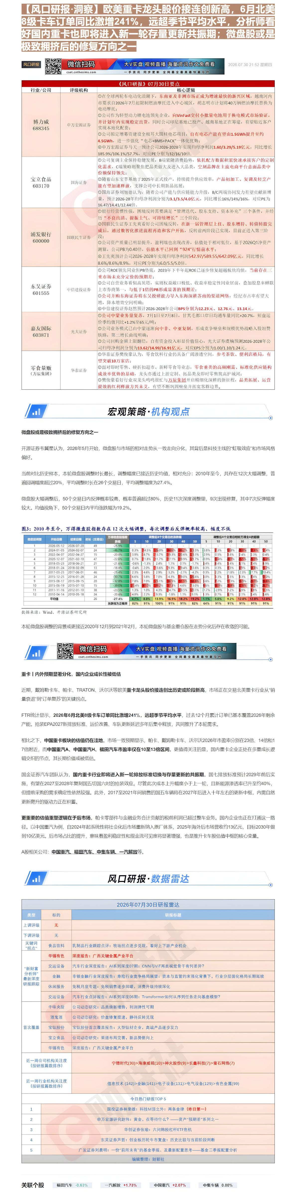 【财联VIP专栏】【风口研报·洞察】欧美重卡龙头股价接连创新高，6月北美8级卡车订单同比激增241%，远超季节平均水平，......