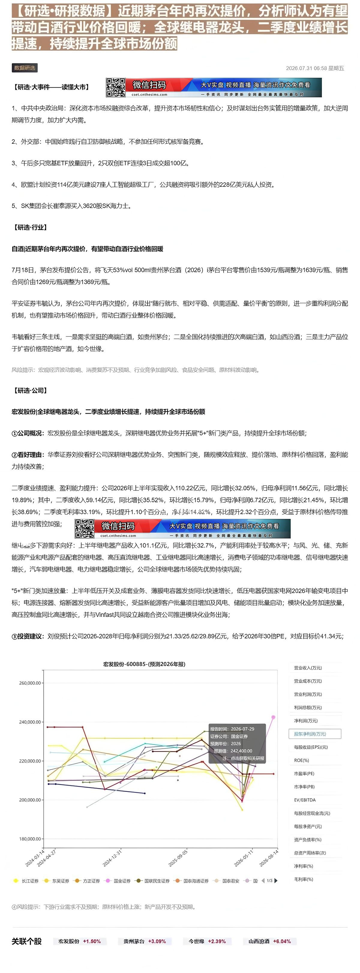 【财联VIP专栏】【研选•研报数据】近期茅台年内再次提价，分析师认为有望带动白酒行业价格回暖；全球继电器龙头，二季度业绩......