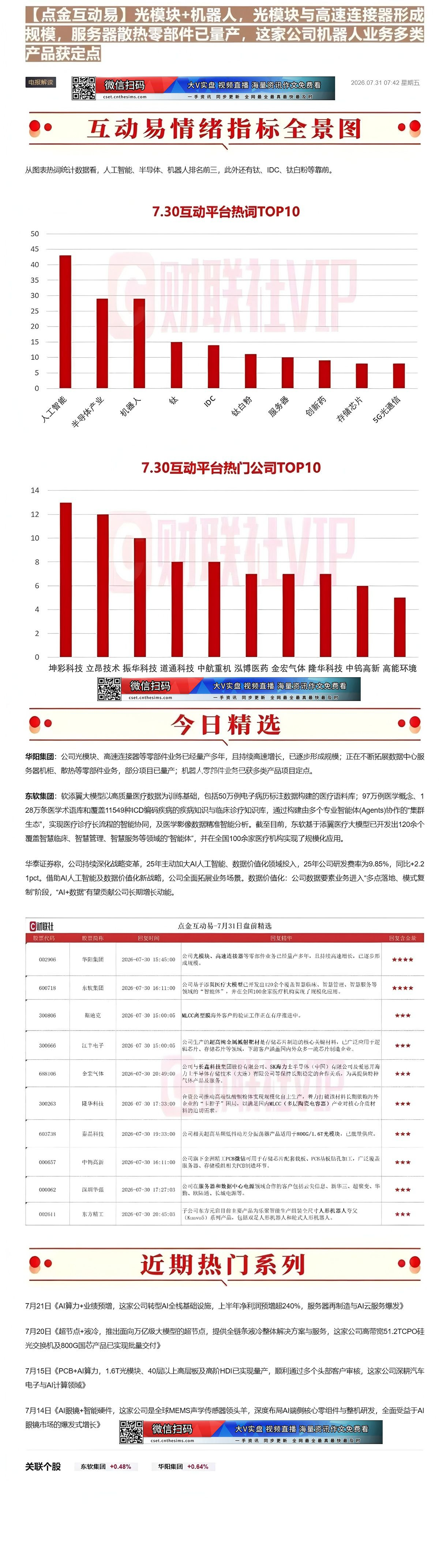 【财联VIP专栏】【点金互动易】光模块+机器人，光模块与高速连接器形成规模，服务器散热零部件已量产，这家公司机器人业务多......