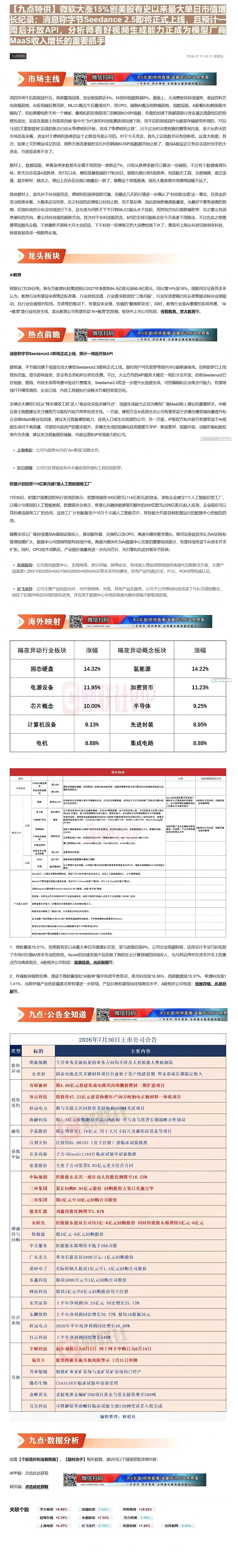 【财联VIP专栏】【九点特供】微软大涨15%创美股有史以来最大单日市值增长纪录；消息称字节Seedance 2.5即将正......