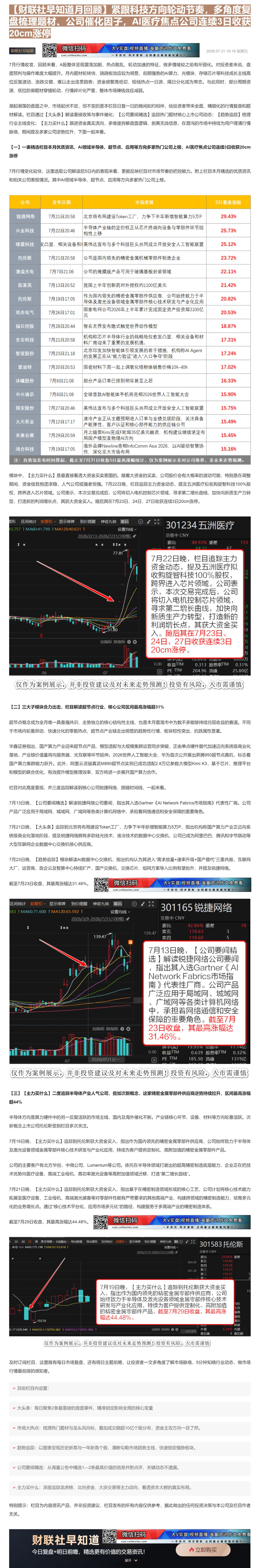 【财联VIP专栏】【财联社早知道月回顾】紧跟科技方向轮动节奏，多角度复盘梳理题材、公司催化因子，AI医疗焦点公司连续3日......