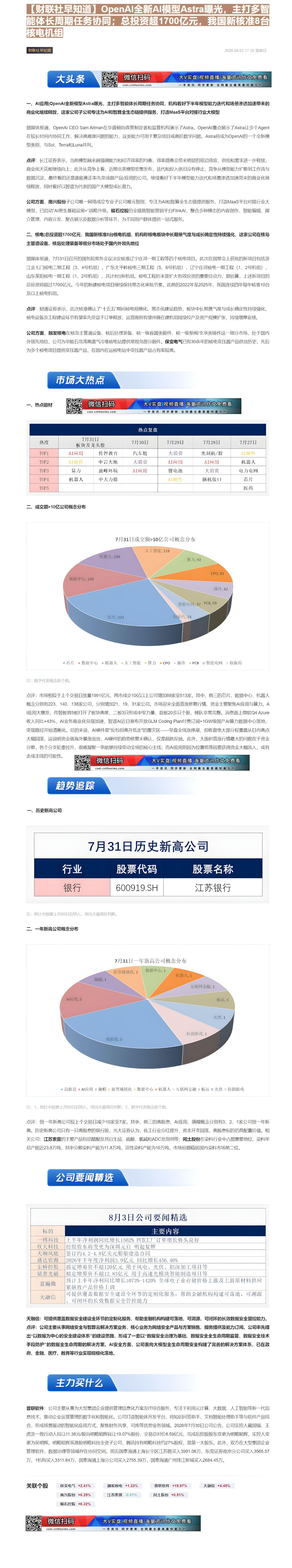 【财联VIP专栏】【财联社早知道】OpenAI全新AI模型Astra曝光，主打多智能体长周期任务协同；总投资超1700亿......