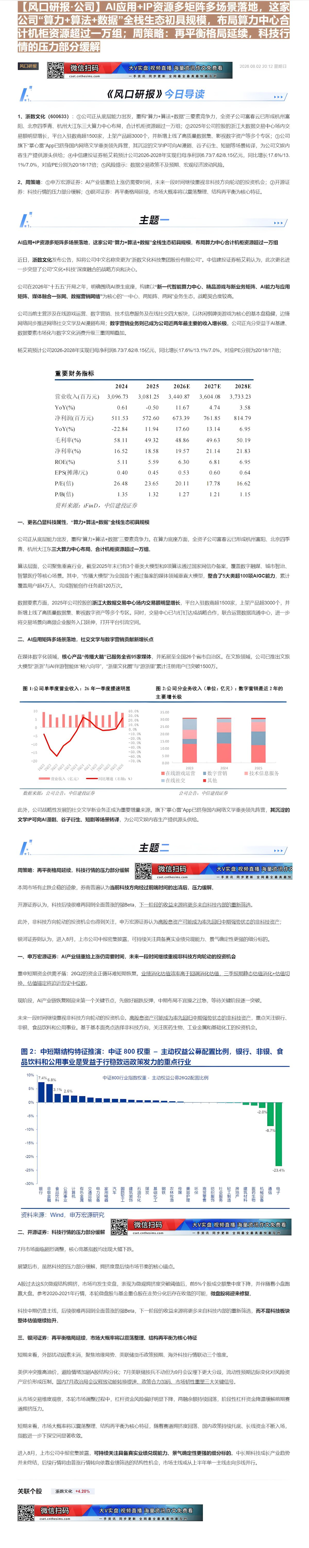 【财联VIP专栏】【风口研报·公司】AI应用+IP资源多矩阵多场景落地，这家公司“算力+算法+数据”全栈生态初具规模，布......