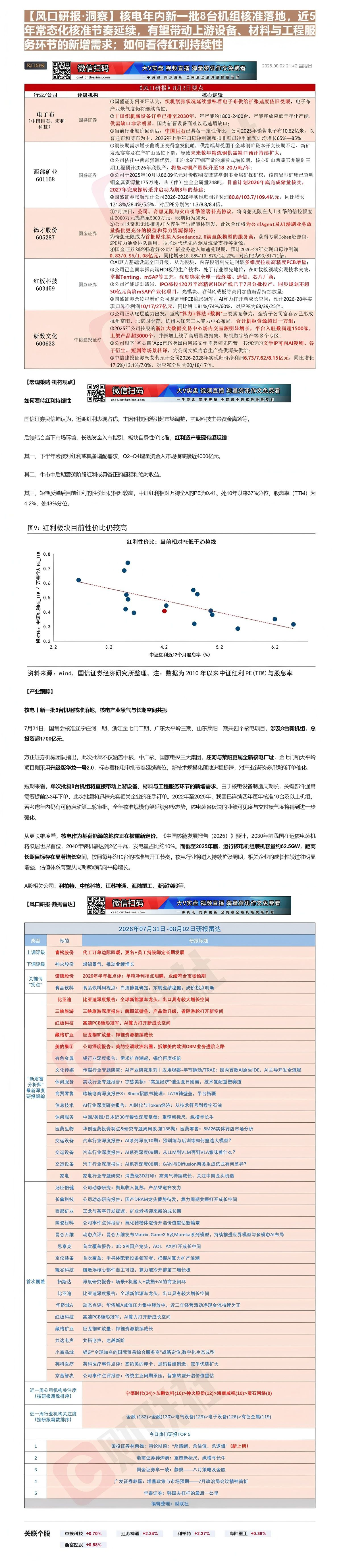 【财联VIP专栏】【风口研报·洞察】核电年内新一批8台机组核准落地，近5年常态化核准节奏延续，有望带动上游设备、材料与工......
