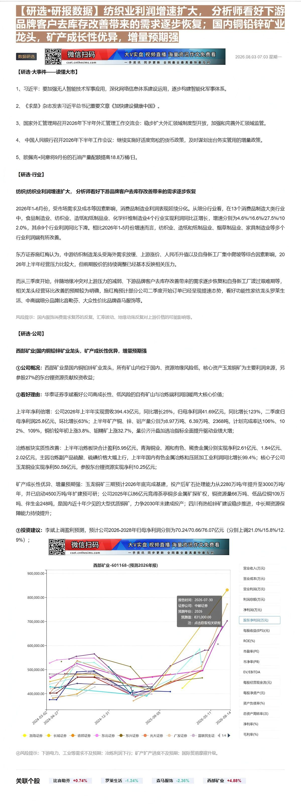 【财联VIP专栏】【研选•研报数据】纺织业利润增速扩大， 分析师看好下游品牌客户去库存改善带来的需求逐步恢复；国内铜铅锌......