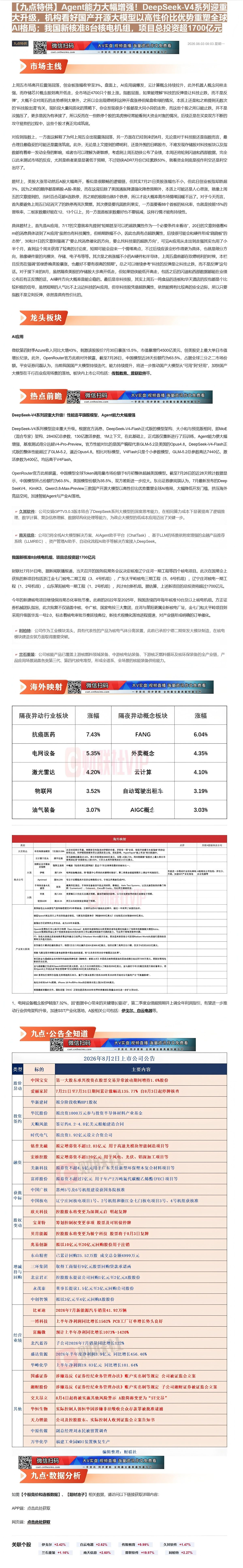 【财联VIP专栏】【九点特供】Agent能力大幅增强！DeepSeek-V4系列迎重大升级，机构看好国产开源大模型以高性......