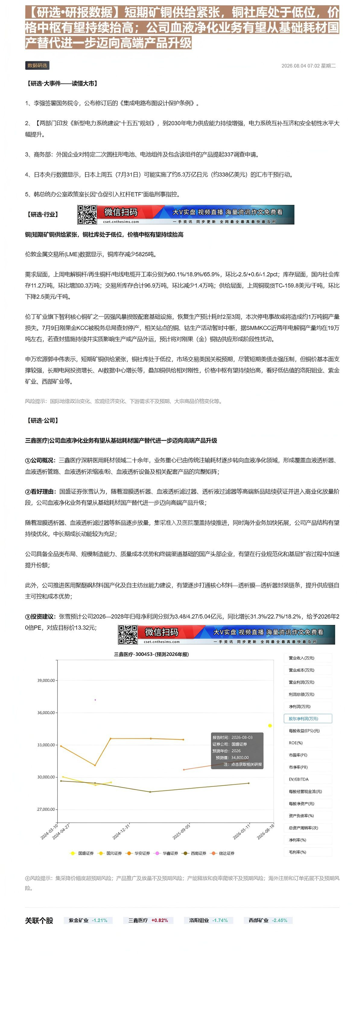 【财联VIP专栏】【研选•研报数据】短期矿铜供给紧张，铜社库处于低位，价格中枢有望持续抬高；公司血液净化业务有望从基础耗......