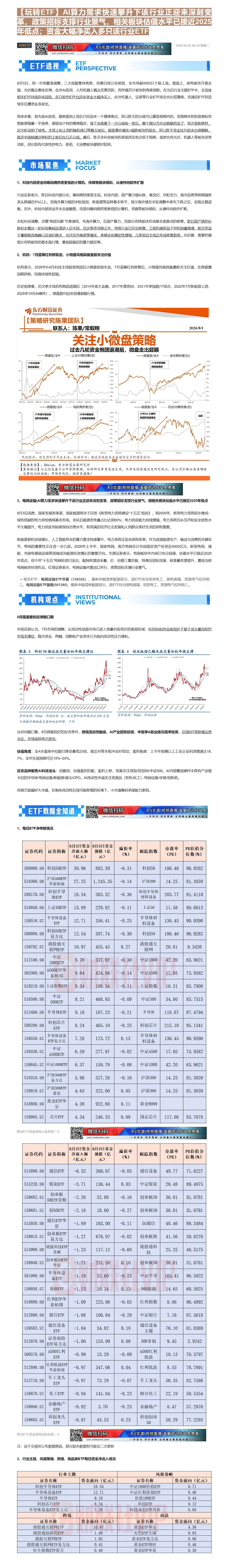 【财联VIP专栏】【玩转ETF】AI算力需求快速攀升下该行业正迎来深刻变革，政策招标支撑行业景气，相关板块估值水平已接近......