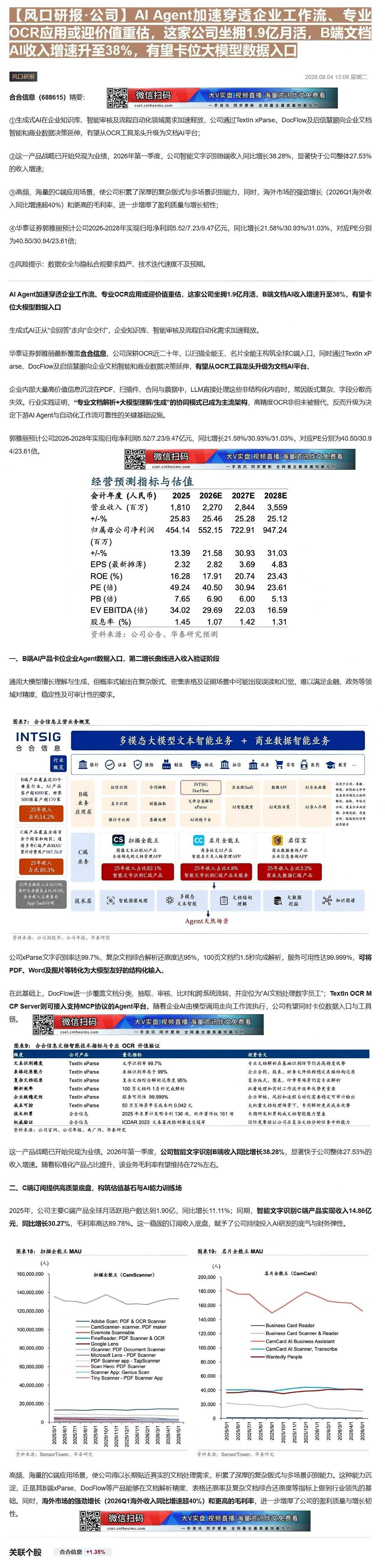 【财联VIP专栏】【风口研报·公司】AI Agent加速穿透企业工作流、专业OCR应用或迎价值重估，这家公司坐拥1.9亿......
