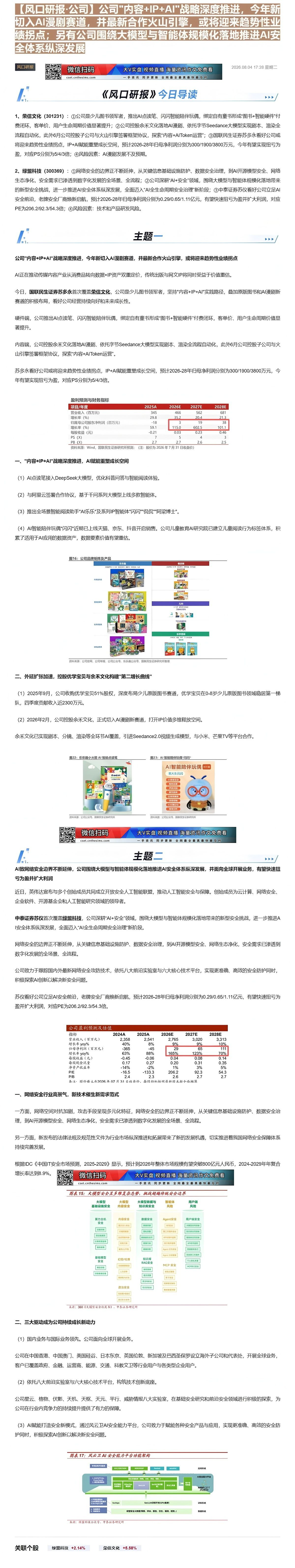 【财联VIP专栏】【风口研报·公司】公司"内容+IP+AI"战略深度推进，今年新切入AI漫剧赛道，并最新合作火山引擎，或......