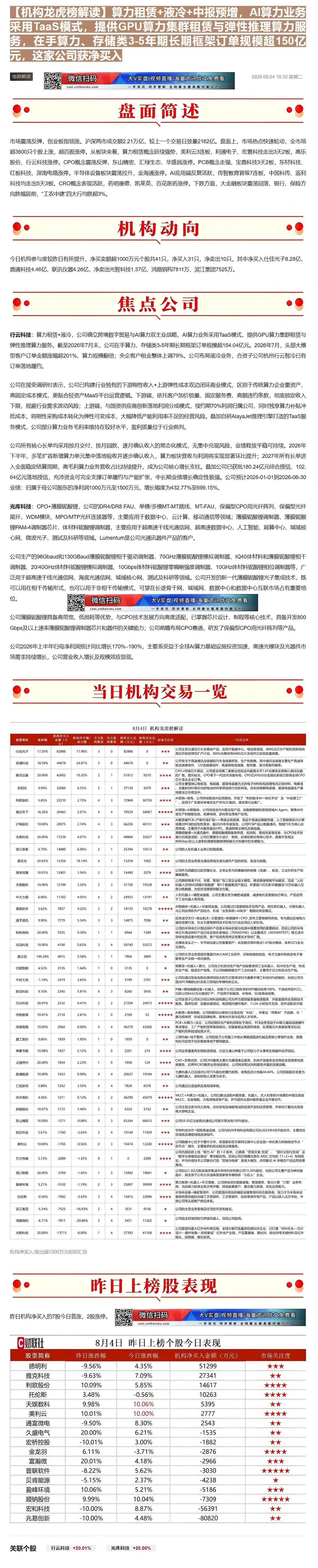 【财联VIP专栏】【机构龙虎榜解读】算力租赁+液冷+中报预增，AI算力业务采用TaaS模式，提供GPU算力集群租赁与弹性......