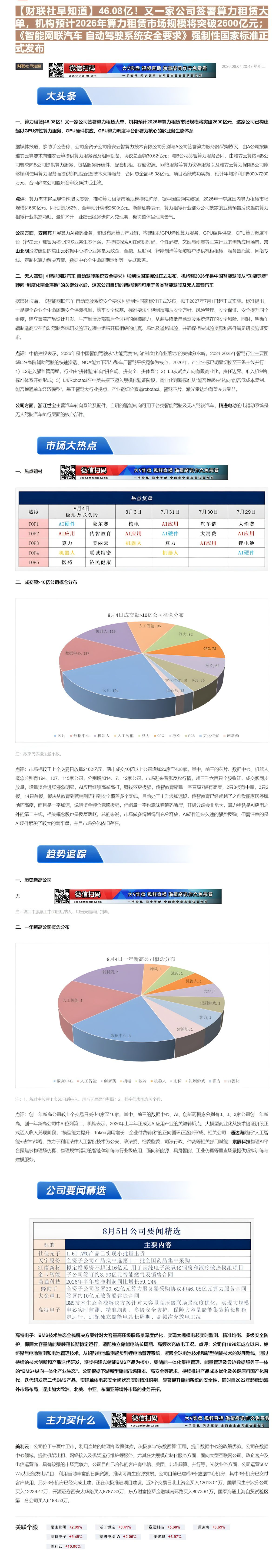 【财联VIP专栏】【财联社早知道】46.08亿！又一家公司签署算力租赁大单，机构预计2026年算力租赁市场规模将突破26......
