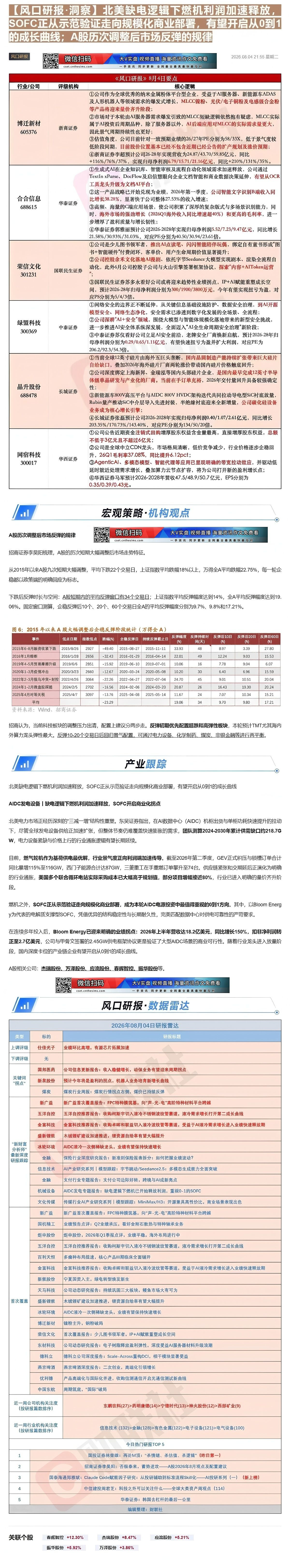 【财联VIP专栏】【风口研报·洞察】北美缺电逻辑下燃机利润加速释放，SOFC正从示范验证走向规模化商业部署，有望开启从0......
