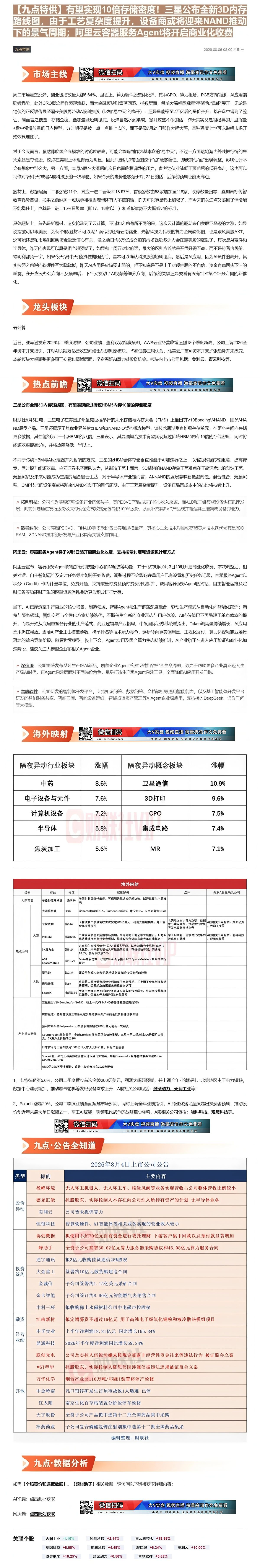 【财联VIP专栏】【九点特供】有望实现10倍存储密度！三星公布全新3D内存路线图，由于工艺复杂度提升，设备商或将迎来NA......