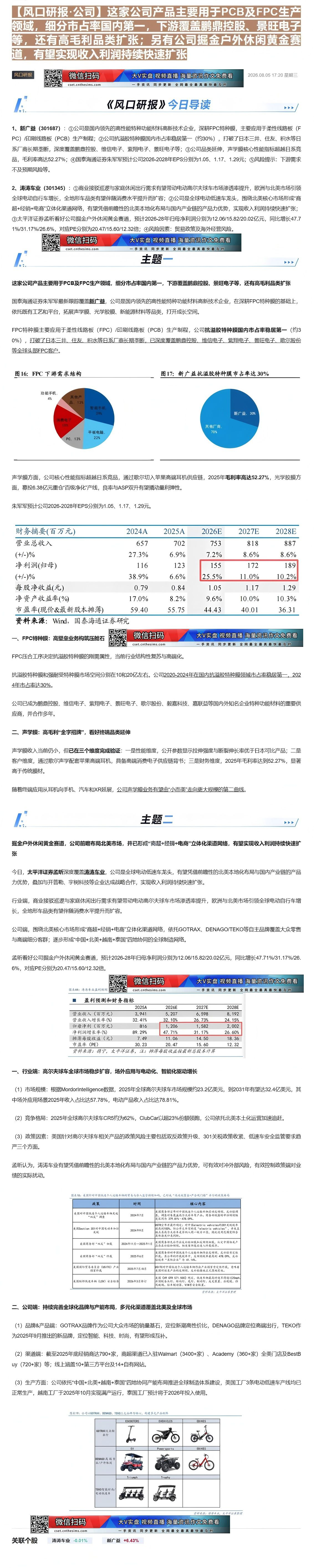 【财联VIP专栏】【风口研报·公司】这家公司产品主要用于PCB及FPC生产领域，细分市占率国内第一，下游覆盖鹏鼎控股、景......