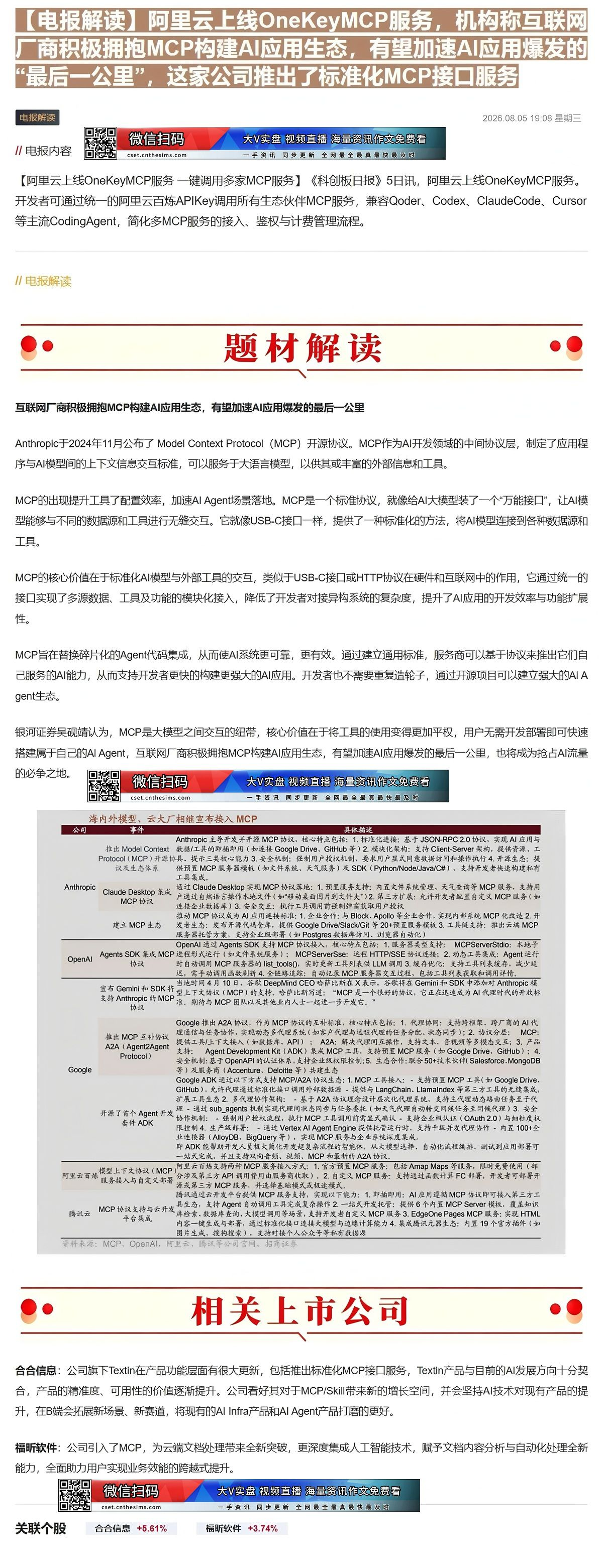 【财联VIP专栏】【电报解读】阿里云上线OneKeyMCP服务，机构称互联网厂商积极拥抱MCP构建AI应用生态，有望加速......