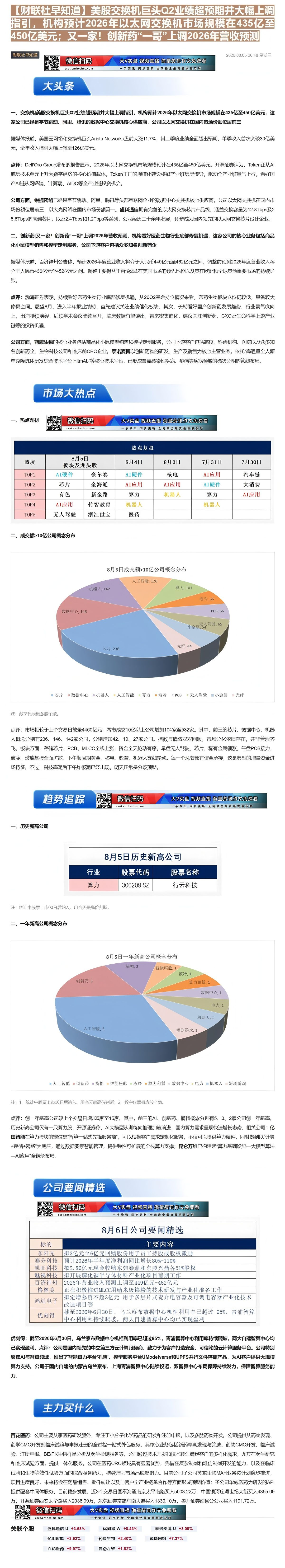 【财联VIP专栏】【财联社早知道】美股交换机巨头Q2业绩超预期并大幅上调指引，机构预计2026年以太网交换机市场规模在4......