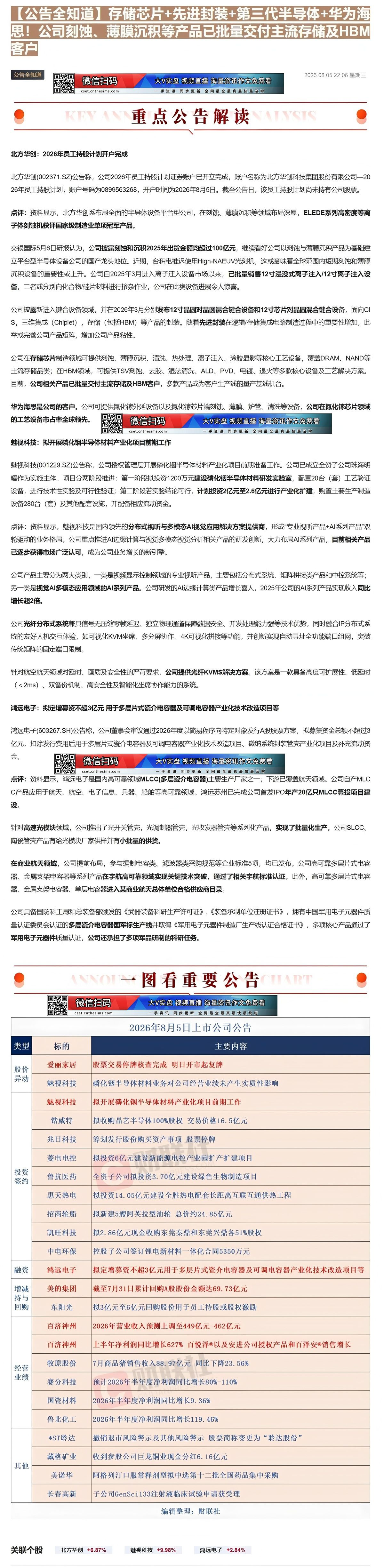 【财联VIP专栏】【公告全知道】存储芯片+先进封装+第三代半导体+华为海思！公司刻蚀、薄膜沉积等产品已批量交付主流存储及......