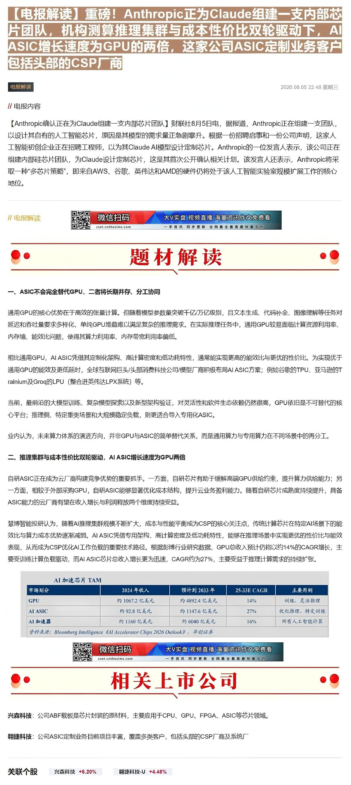 【财联VIP专栏】【电报解读】重磅！Anthropic正为Claude组建一支内部芯片团队，机构测算推理集群与成本性价比......