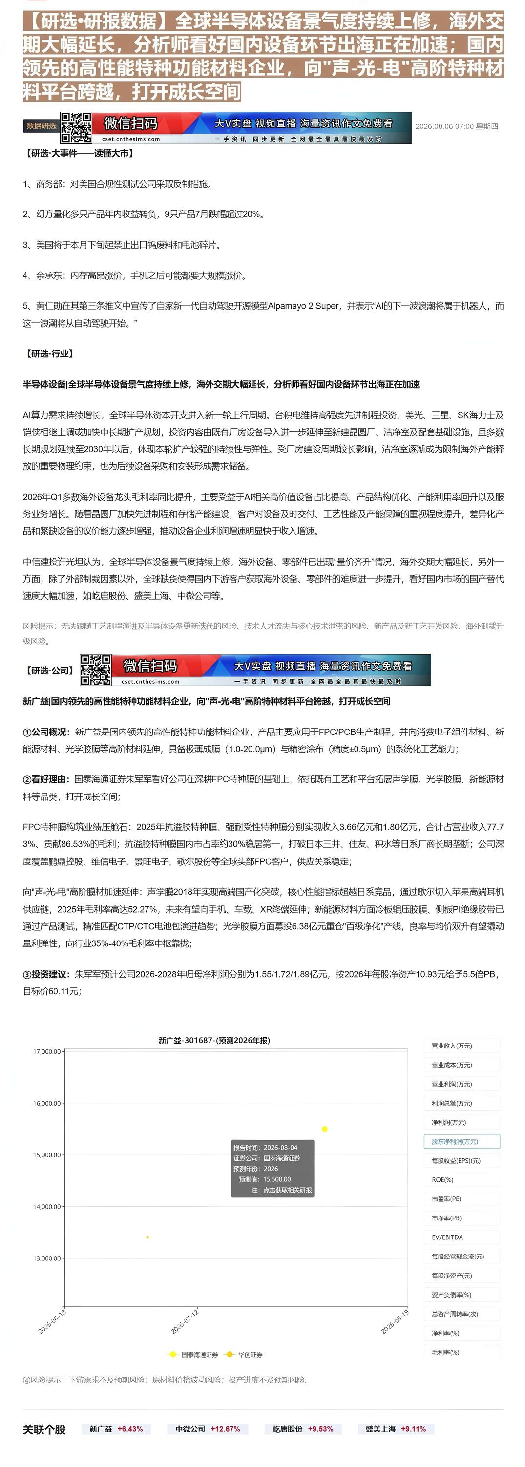 【财联VIP专栏】【研选•研报数据】全球半导体设备景气度持续上修，海外交期大幅延长，分析师看好国内设备环节出海正在加速；......