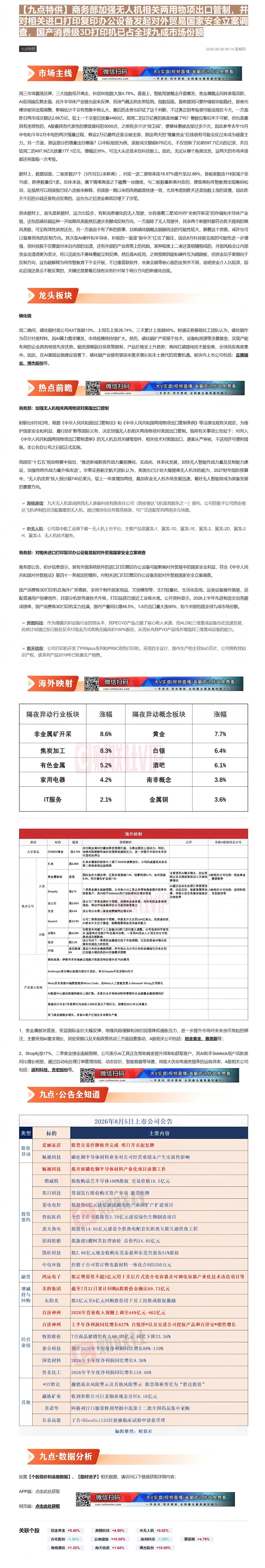 【财联VIP专栏】【九点特供】商务部加强无人机相关两用物项出口管制，并对相关进口打印复印办公设备发起对外贸易国家安全立案......