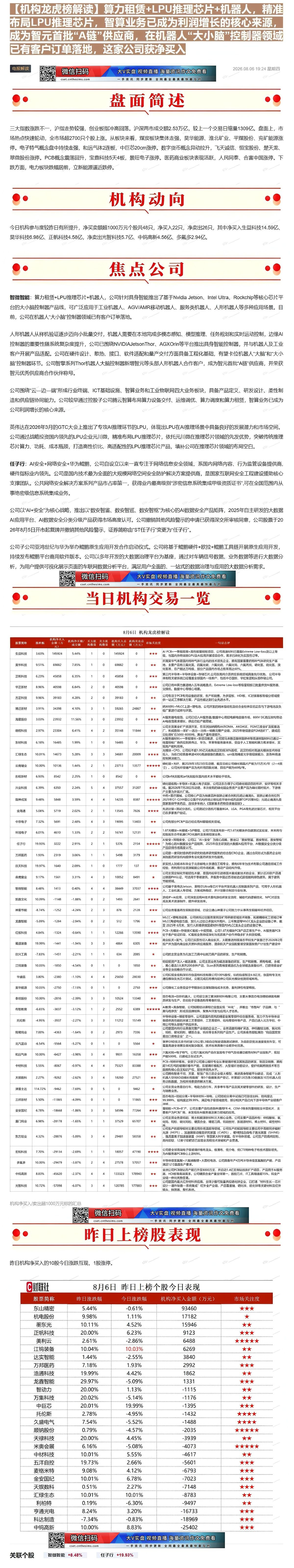 【财联VIP专栏】【机构龙虎榜解读】算力租赁+LPU推理芯片+机器人，精准布局LPU推理芯片，智算业务已成为利润增长的核......