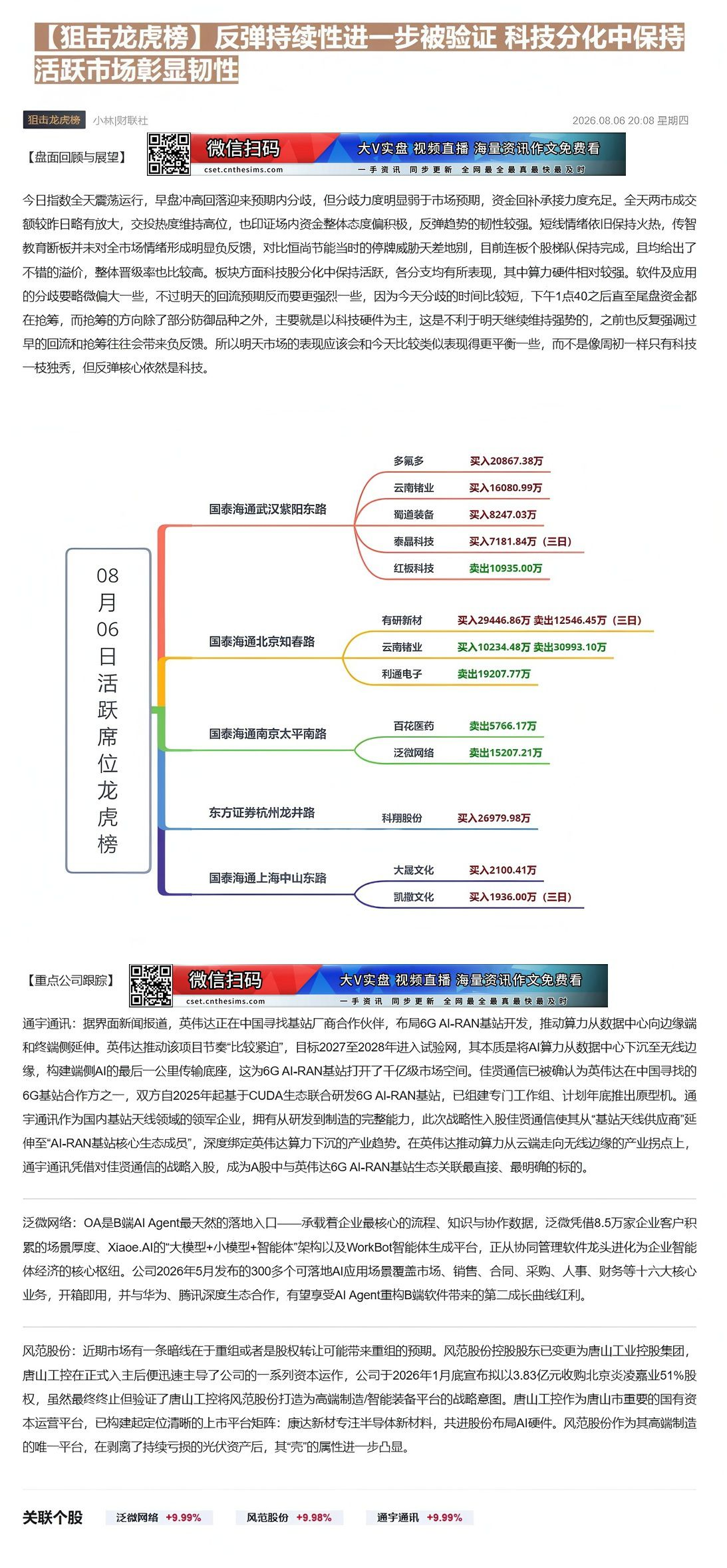 【财联VIP专栏】【狙击龙虎榜】反弹持续性进一步被验证 科技分化中保持活跃市场彰显韧性①英伟达正在中国寻找基站厂商合作伙......