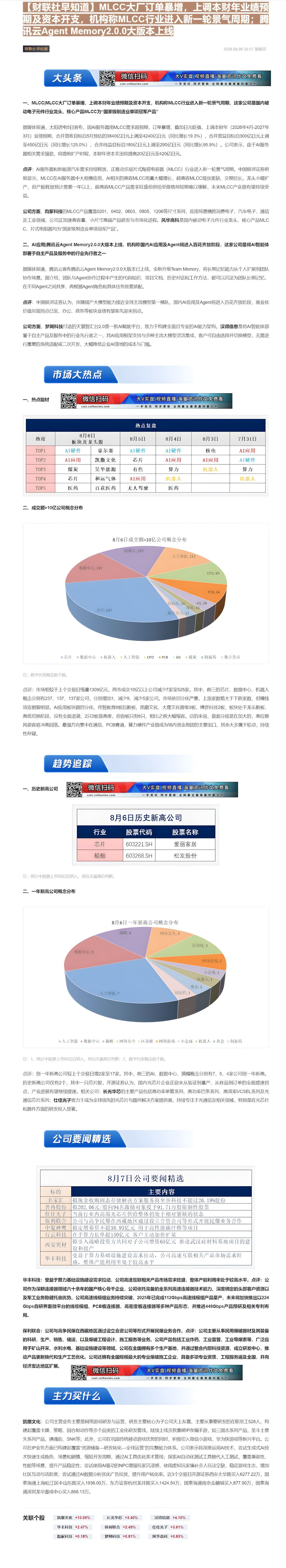 【财联VIP专栏】【财联社早知道】MLCC大厂订单暴增，上调本财年业绩预期及资本开支，机构称MLCC行业进入新一轮景气周......