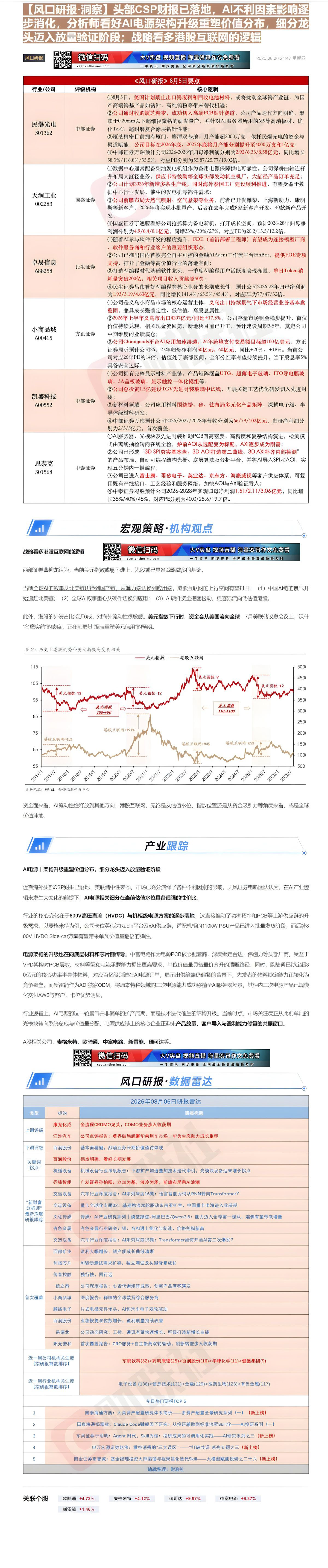 【财联VIP专栏】【风口研报·洞察】头部CSP财报已落地，AI不利因素影响逐步消化，分析师看好AI电源架构升级重塑价值分......