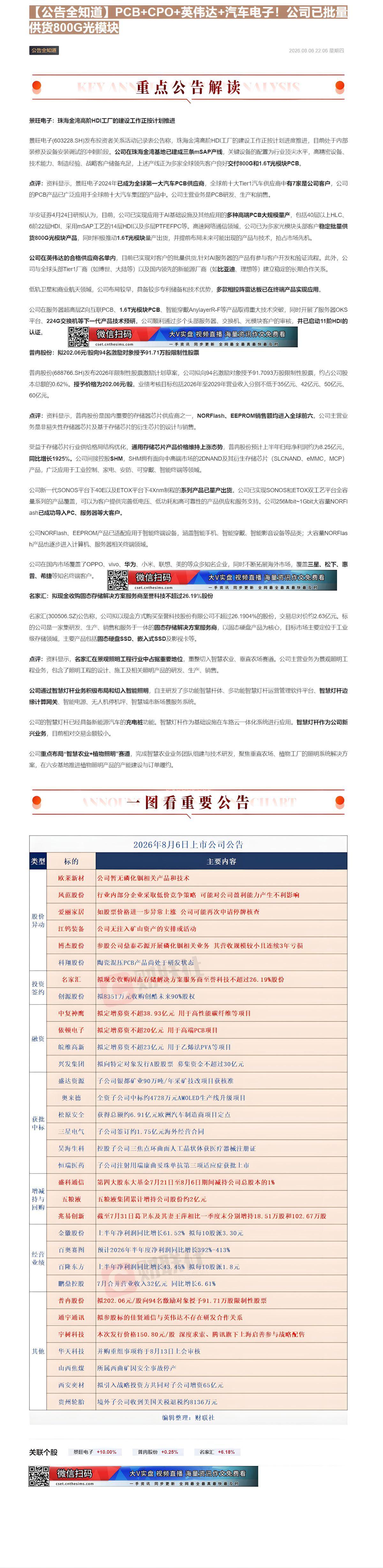 【财联VIP专栏】【公告全知道】PCB+CPO+英伟达+汽车电子！公司已批量供货800G光模块①PCB+CPO+英伟达+......