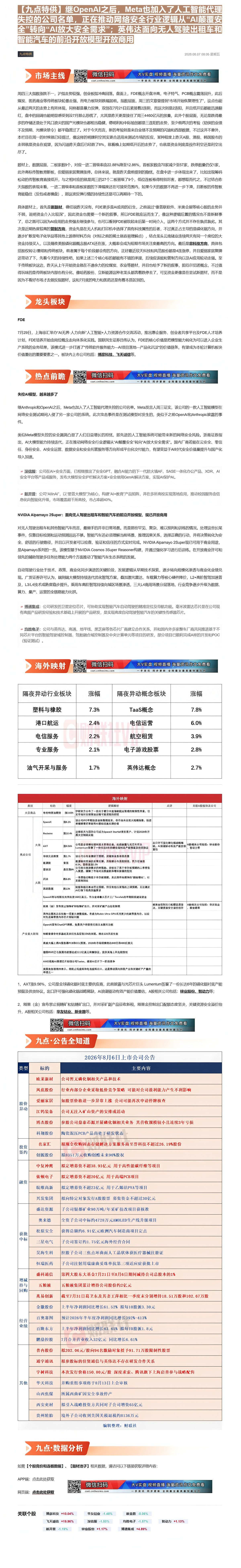 【财联VIP专栏】【九点特供】继OpenAI之后，Meta也加入了人工智能代理失控的公司名单，正在推动网络安全行业逻辑从......