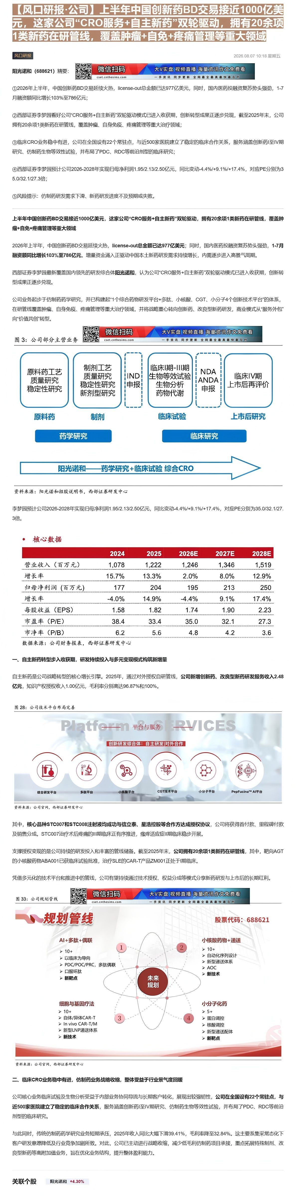 【财联VIP专栏】【风口研报·公司】上半年中国创新药BD交易接近1000亿美元，这家公司“CRO服务+自主新药”双轮驱动......