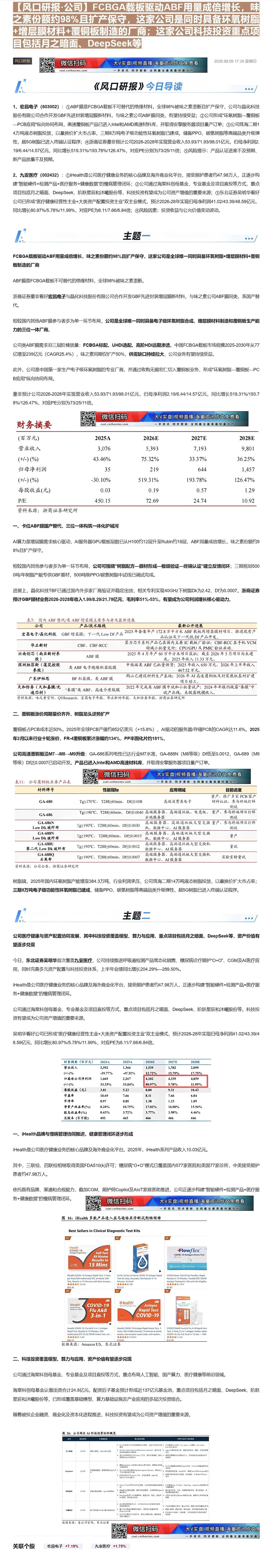 【财联VIP专栏】【风口研报·公司】FCBGA载板驱动ABF用量成倍增长，味之素份额约98%且扩产保守，这家公司是同时具......