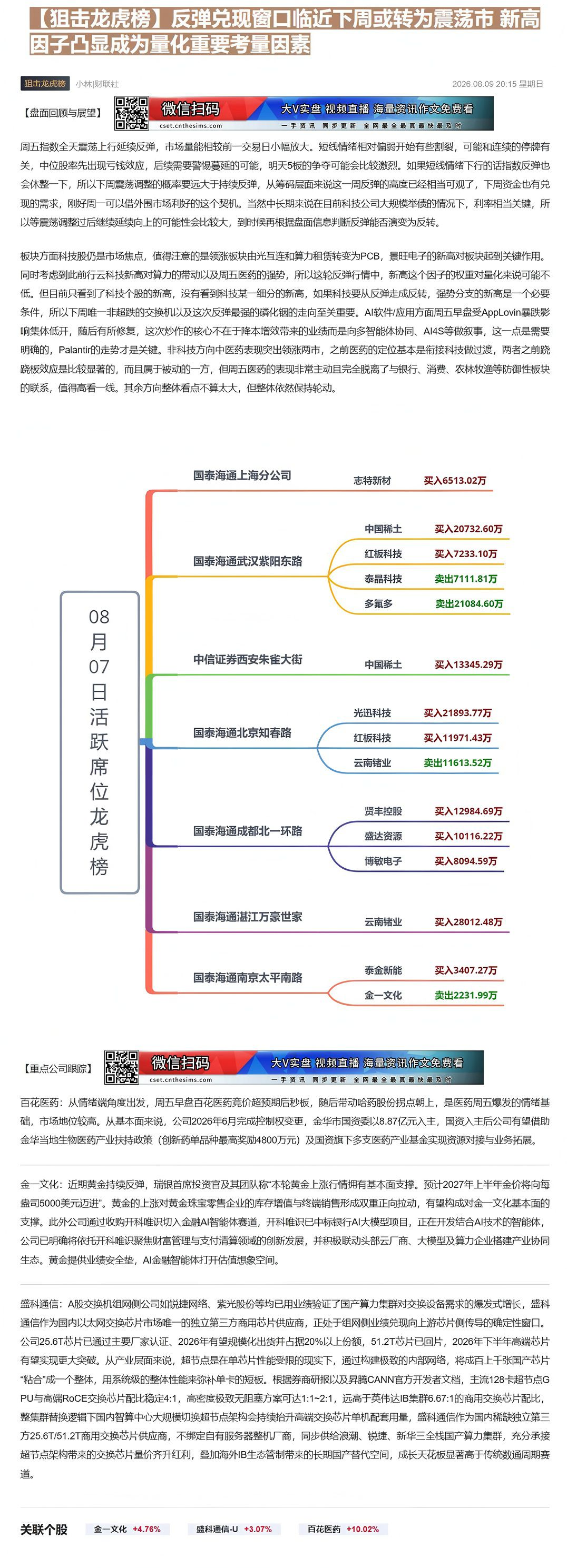 【财联VIP专栏】【狙击龙虎榜】反弹兑现窗口临近下周或转为震荡市 新高因子凸显成为量化重要考量因素①核心产品已通过主要厂......