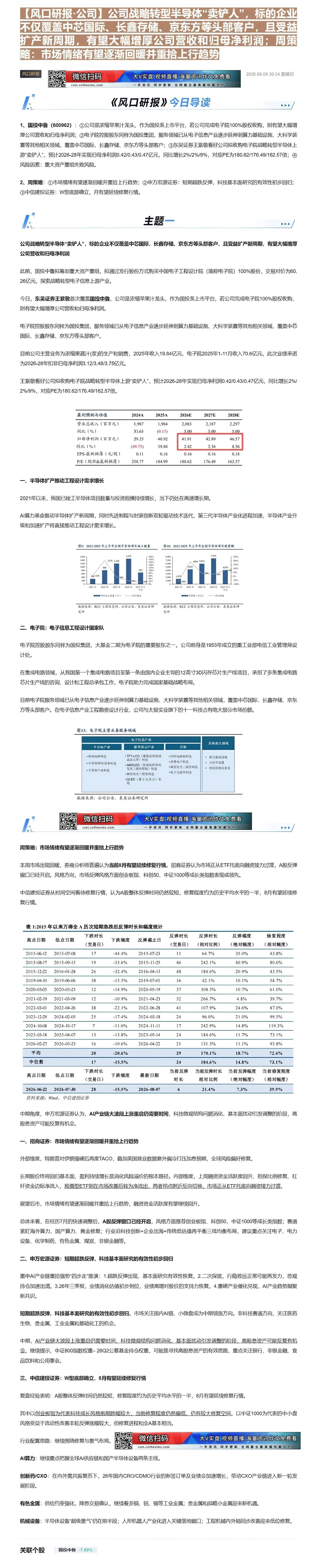 【财联VIP专栏】【风口研报·公司】公司战略转型半导体“卖铲人”，标的企业不仅覆盖中芯国际、长鑫存储、京东方等头部客户，......